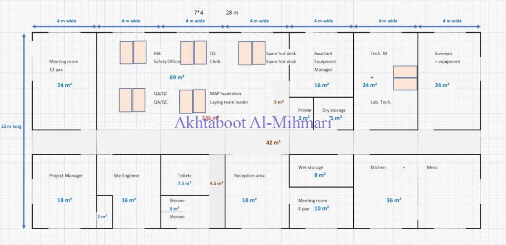 modular portable cabins drawing shows many offices at small place for a construction site office: in ssaudi arabia
